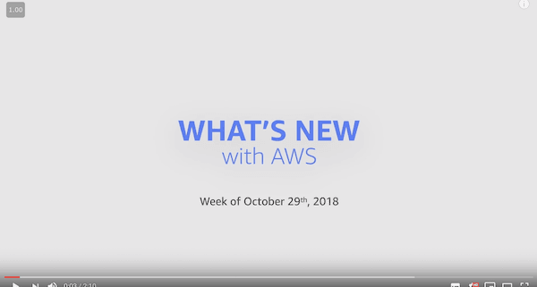 Whats New with AWS Jeff Barr video Week of October 29 2018