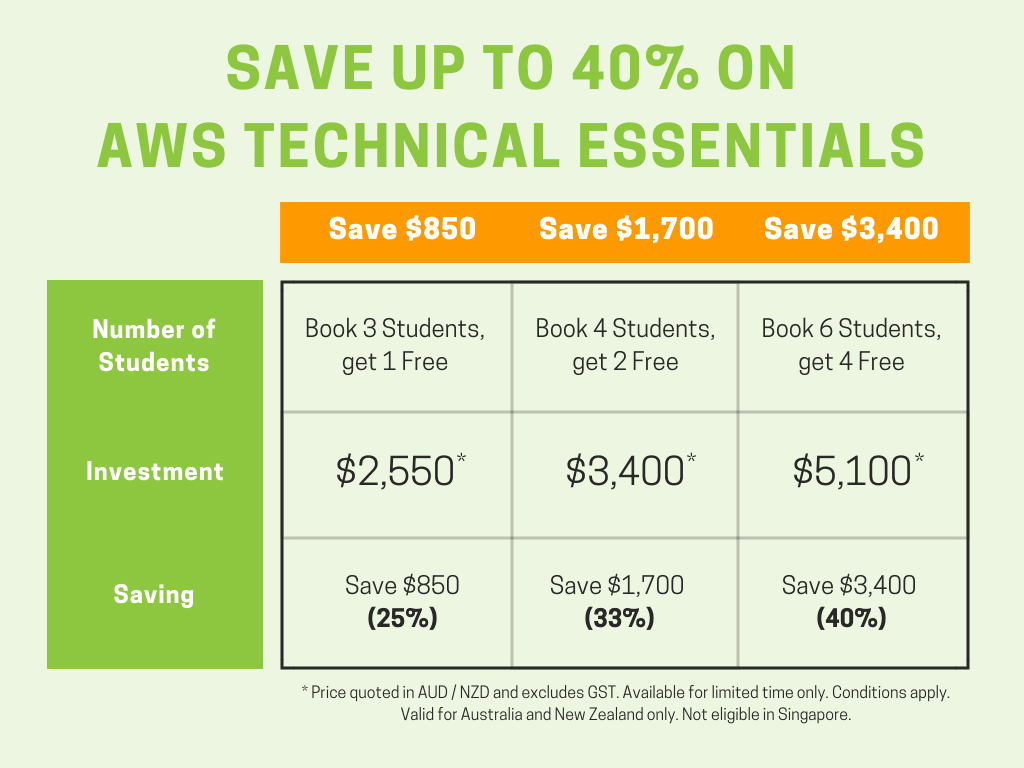 Save up to 40% on AWS Technical Essentials