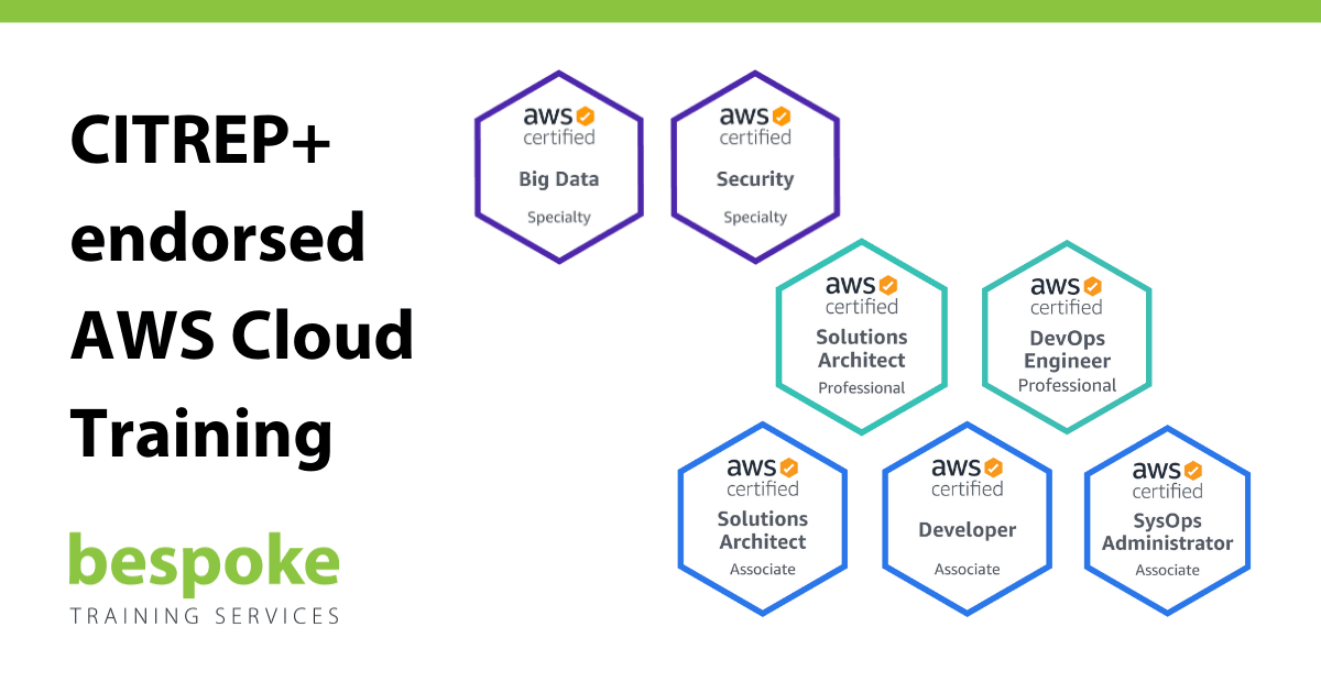 CITREP endorsed AWS Cloud training
